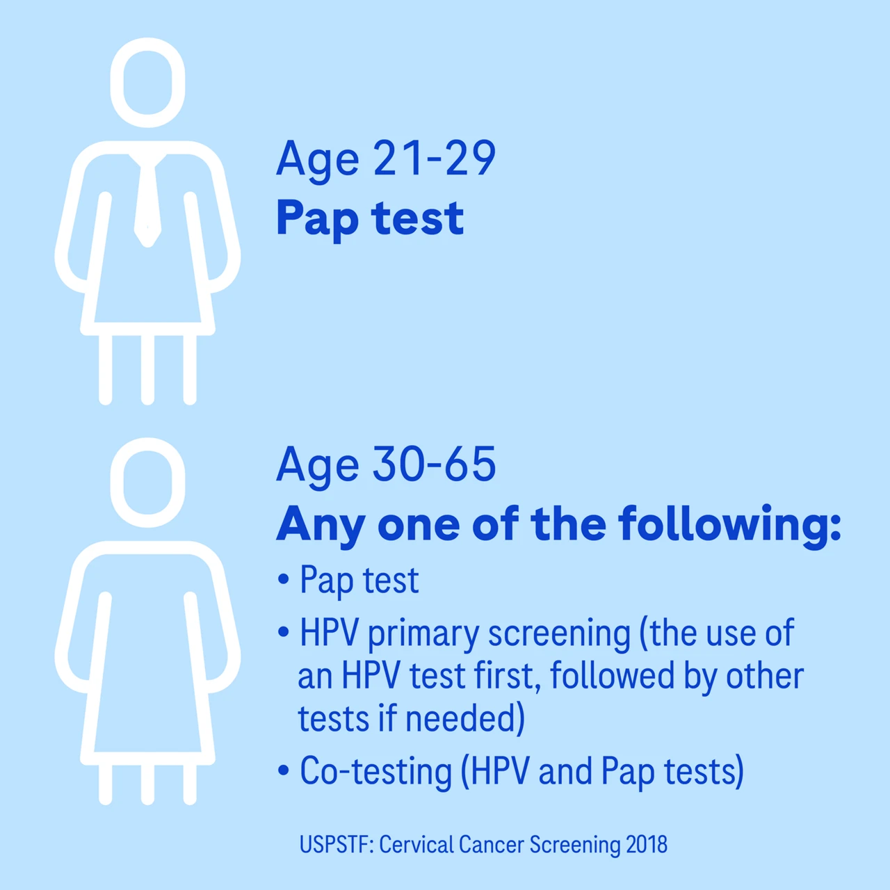 US endorses self-administered HPV tests for cervical cancer