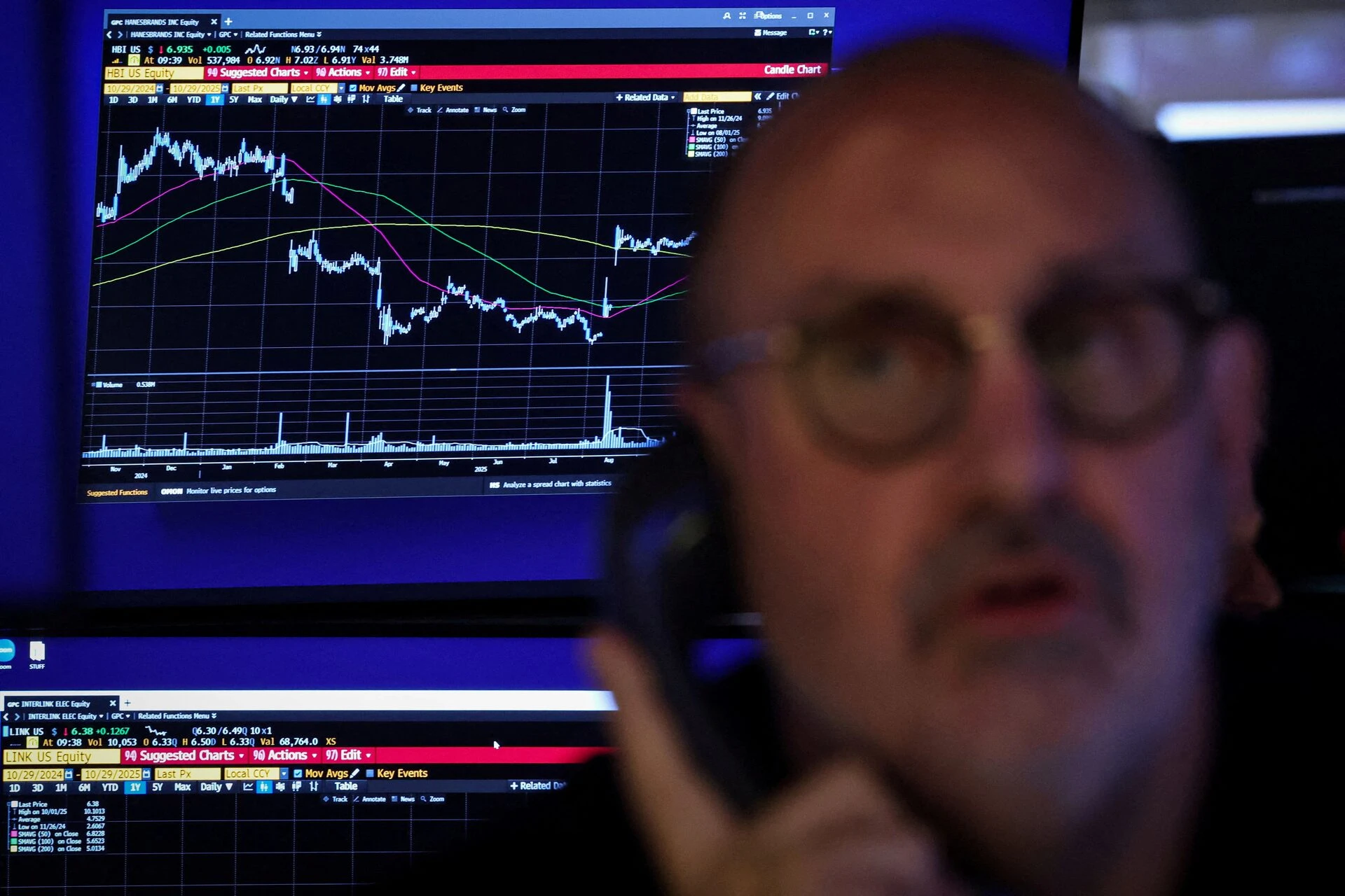 Investment Firms Shift Portfolios Toward Treasuries and AI