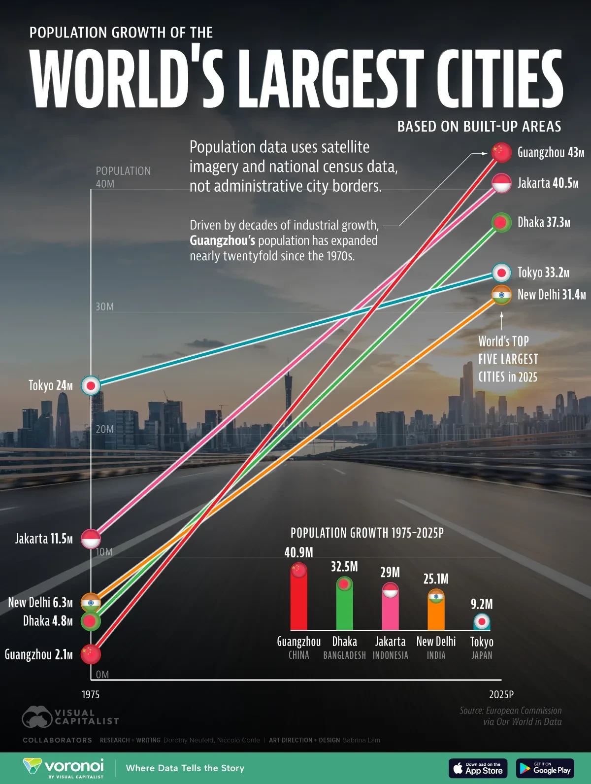 China's Births Expected to Drop Below 9 Million in 2025