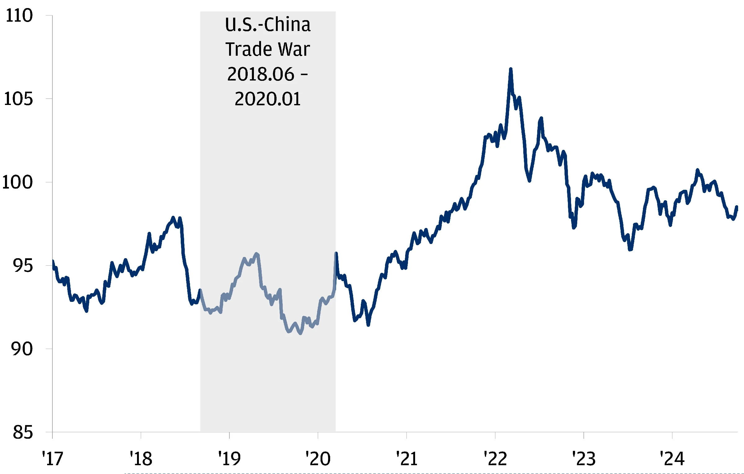 China Raises Margin Requirement for Leveraged Stock Purchases