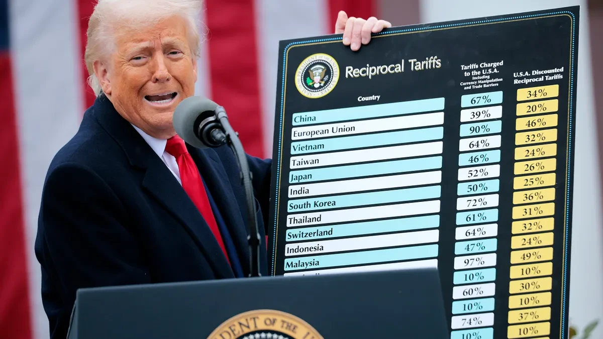 Trump's 15 Percent Global Tariff Set for Implementation