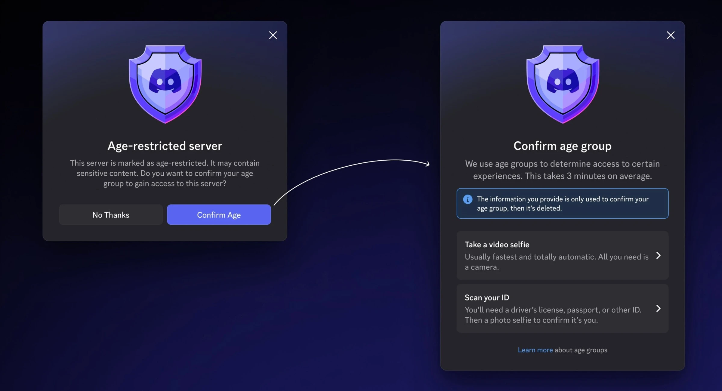 Discord to Enforce Age Verification for Users