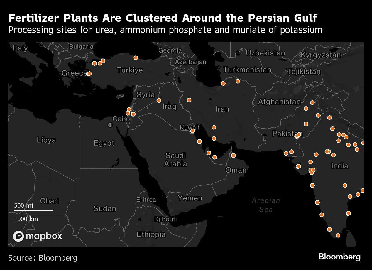 Iran Conflict Disrupts Global Fertilizer Supplies and Food Security