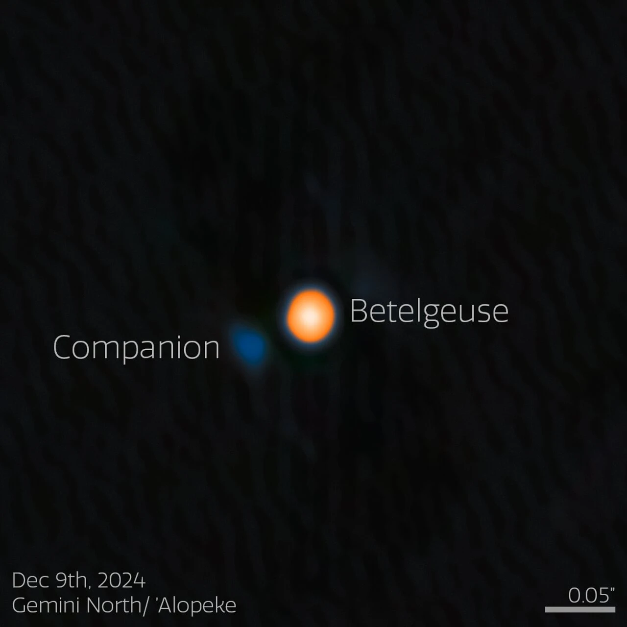 Astrophysicists Confirm Companion Star to Betelgeuse