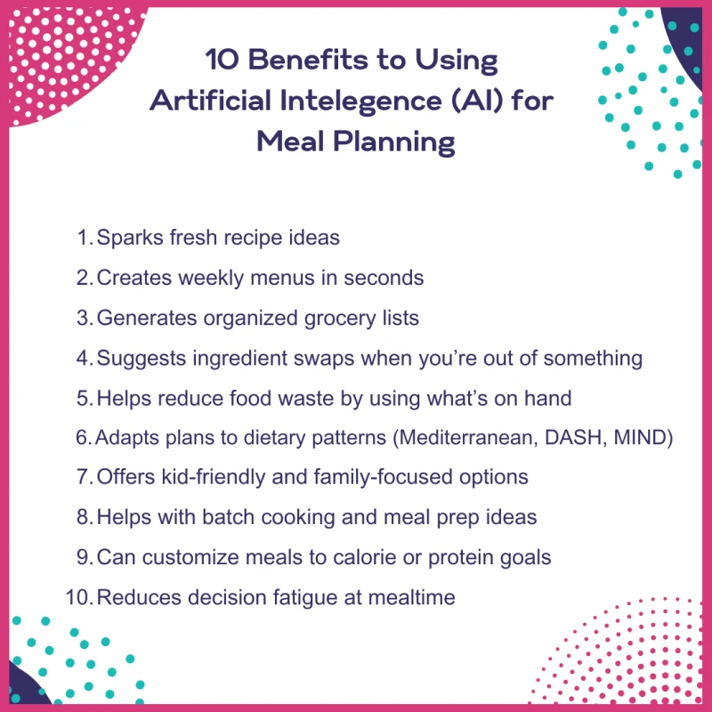 AI Meal Plans for Teens Fall Short on Nutrition
