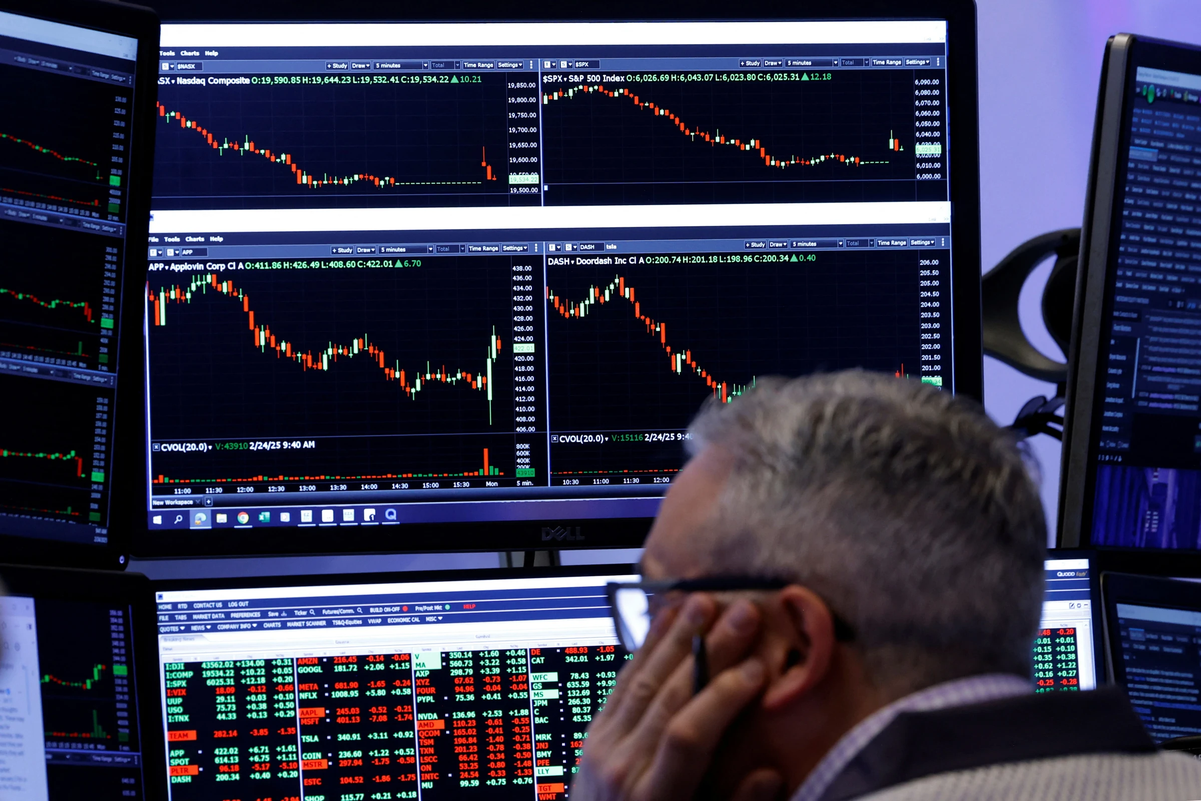 Global Markets Decline Amid Renewed Tech Profit Concerns