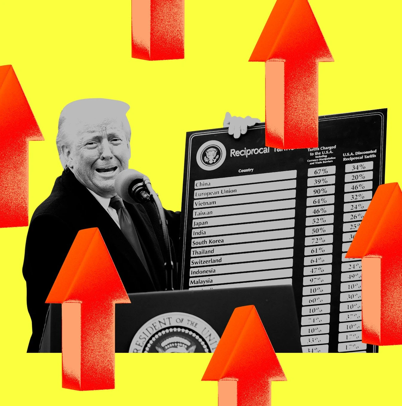 Trump Implements Sweeping Tech Regulations and Tariffs