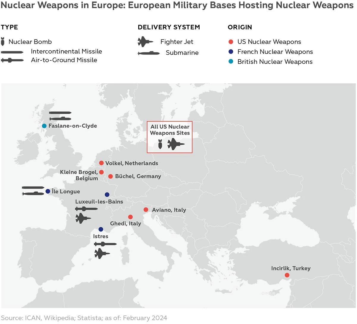 Germany and France propose European nuclear shield within NATO