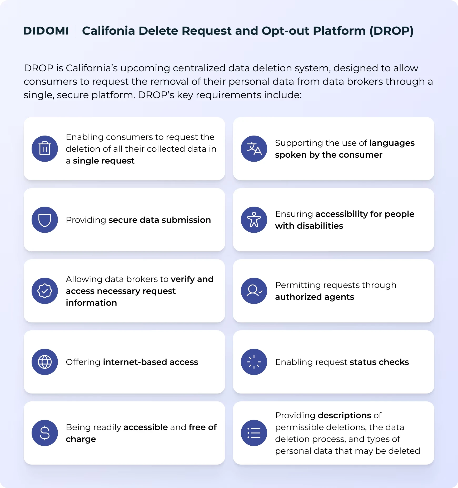 California Enacts Strictest Privacy Law to Date