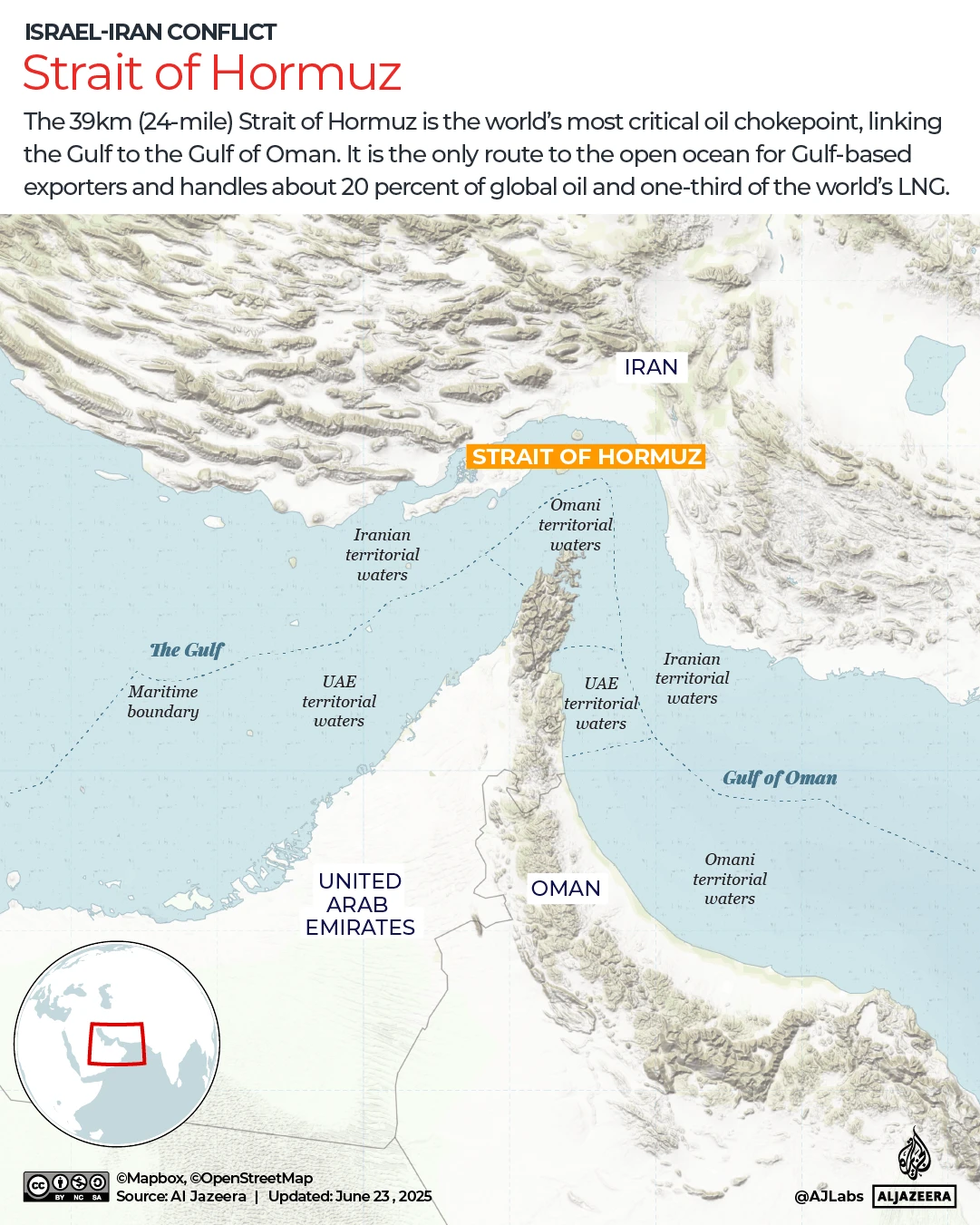UN Security Council Considers Military Action in Strait of Hormuz