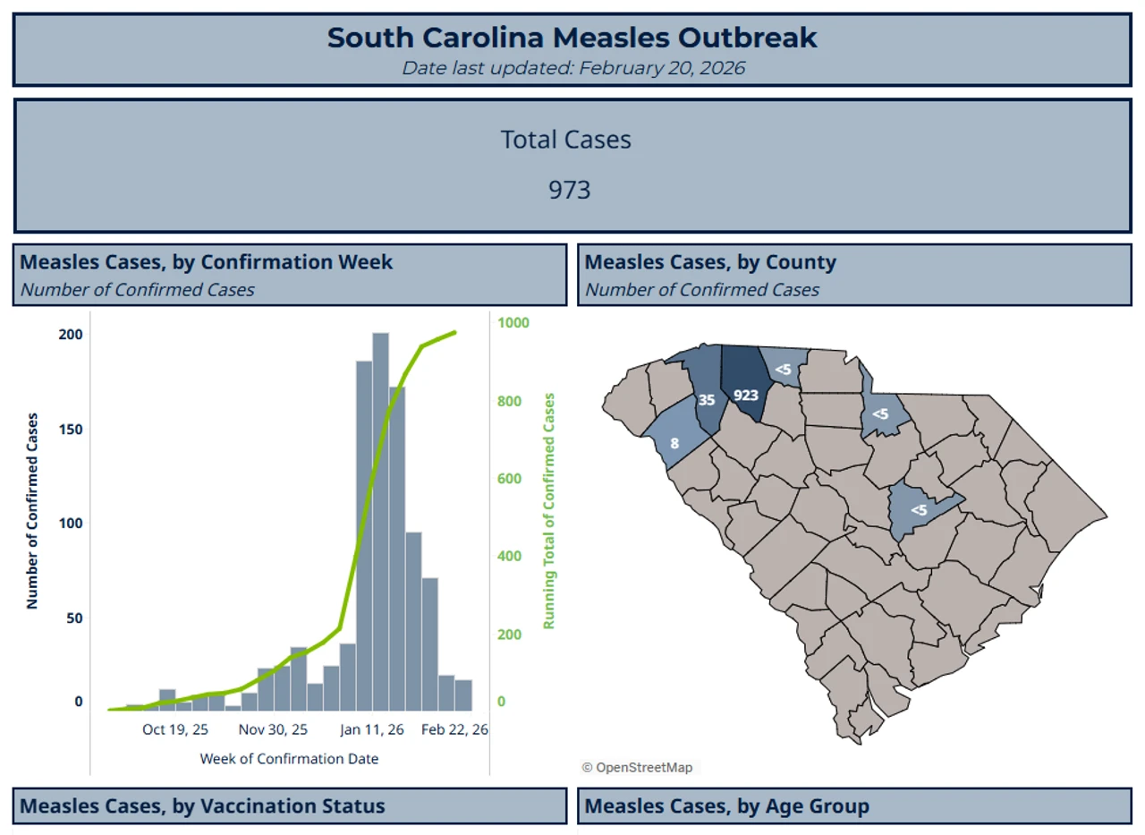 Measles Returns to U.S. with 1,300 Infections