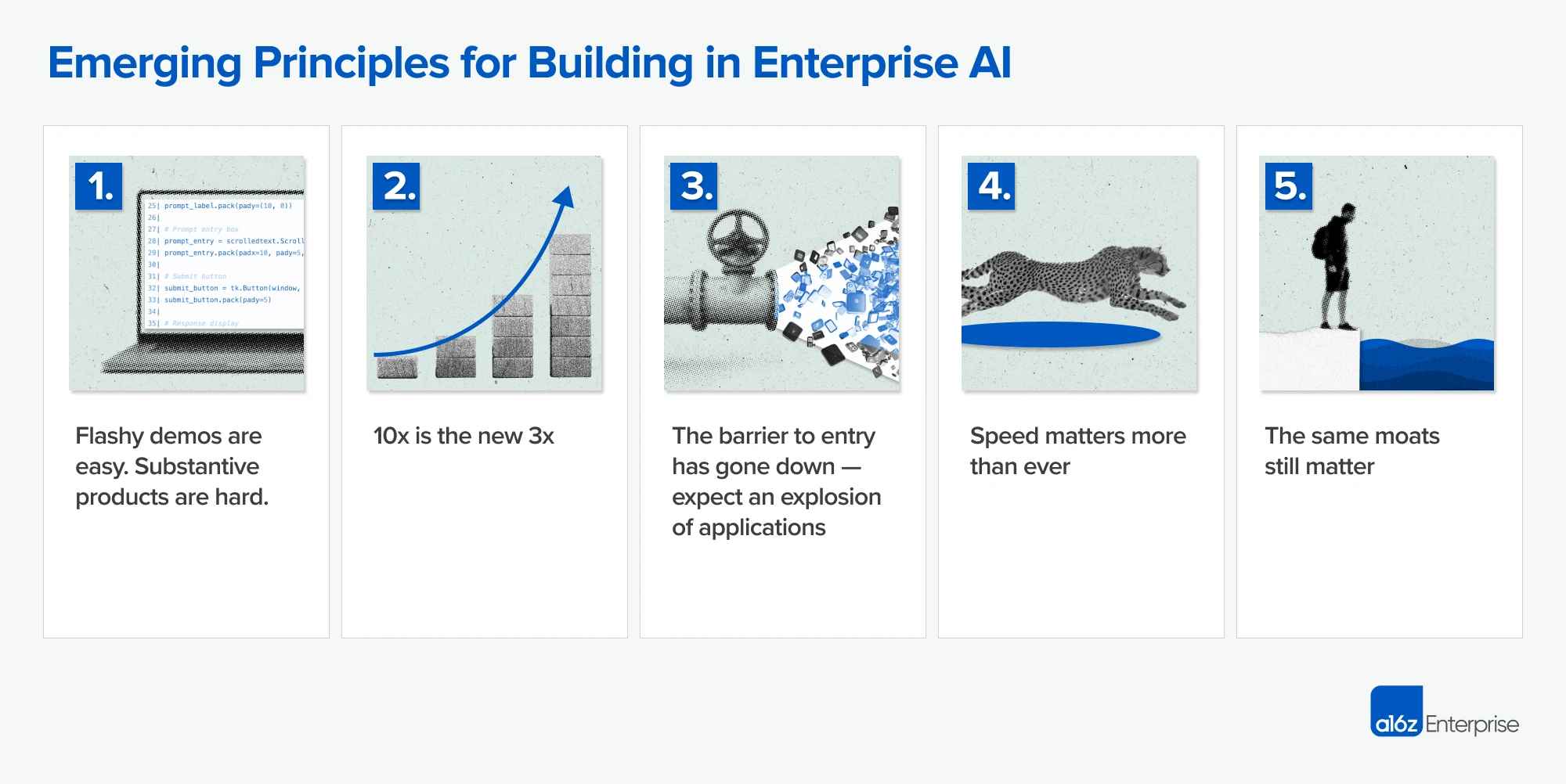 AI Software Vendors Face Sales Challenges Amid Cautious Investment